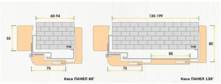 Каса Панел