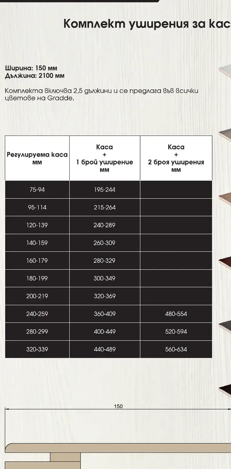 Комплект уширения за каса Gradde